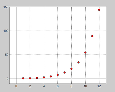 Fibonacci 400.jpg