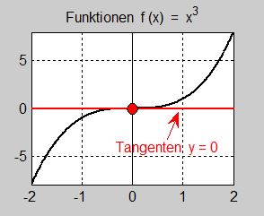 Terasspunkt 1.jpg