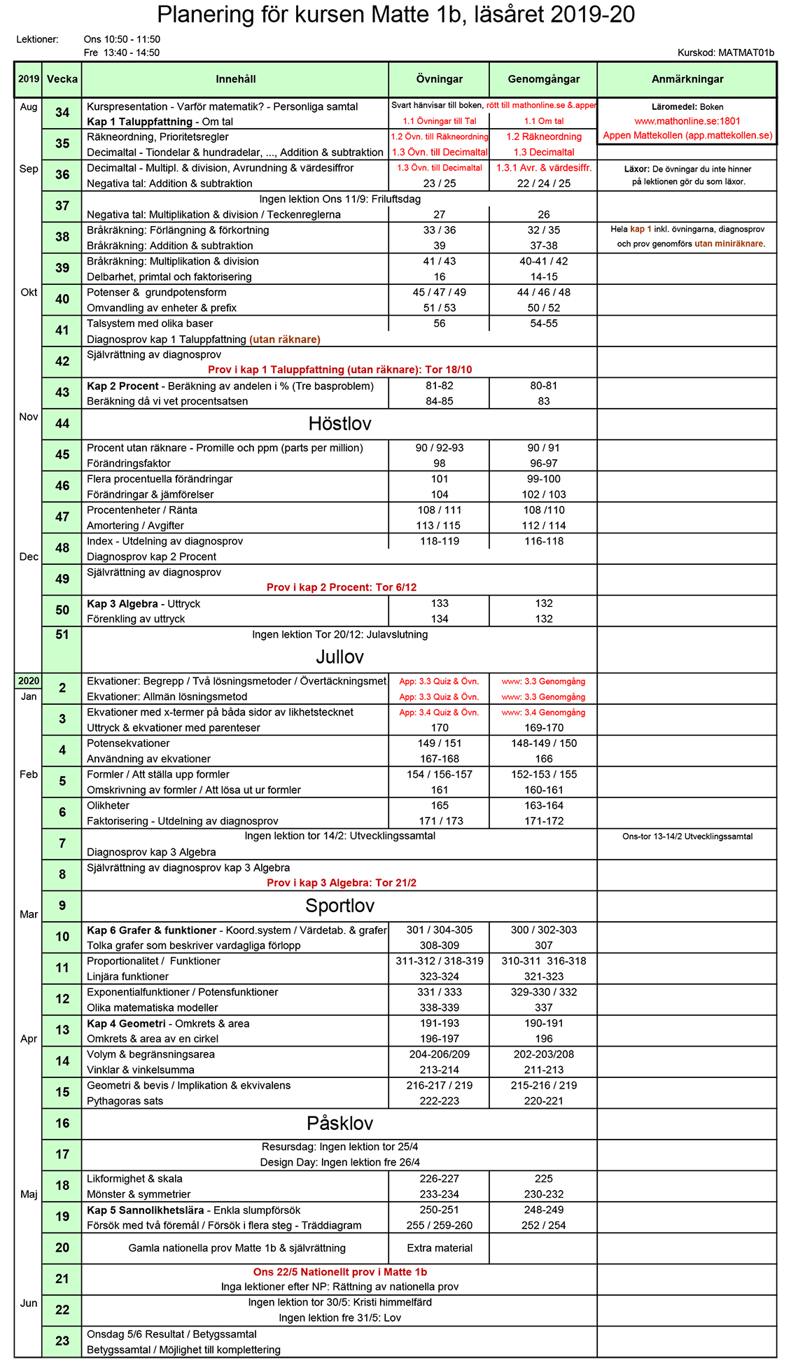 Planering Ma1b 19 20a.jpg