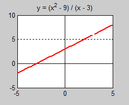 Övn 9.png