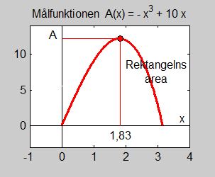 Ex 1 Malfunktion.jpg