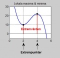 Miniatyrbild för versionen från den 11 december 2014 kl. 14.40